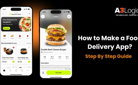 How To Make Food Delivery App? Complete Guide