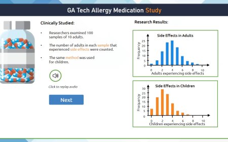 How Do eLearning Solutions Improve Remote Training?