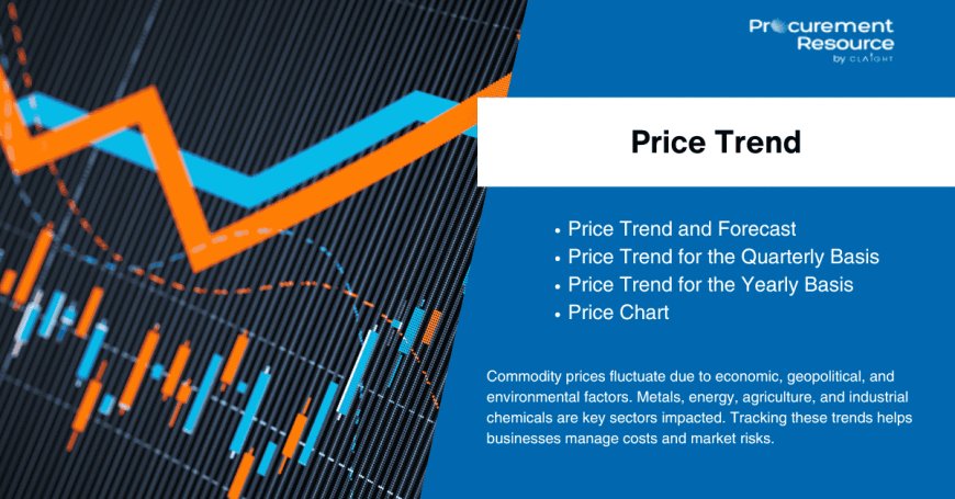 Mixed Xylene Price Chart: Forecasts, Market Analysis & Real-Time Tracking